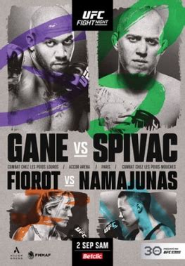 ufc fight night 226|UFC Fight Night: Gane vs. Spivac .